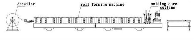 चीन स्टील हाउस / छत टाइल / शीर्ष छत बनाने की मशीन रिज टोपी टाइल ठंडा रोल बनाने की मशीन